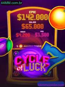 CycleofLuck: Uma Experiência Empolgante em 44MM.com.br